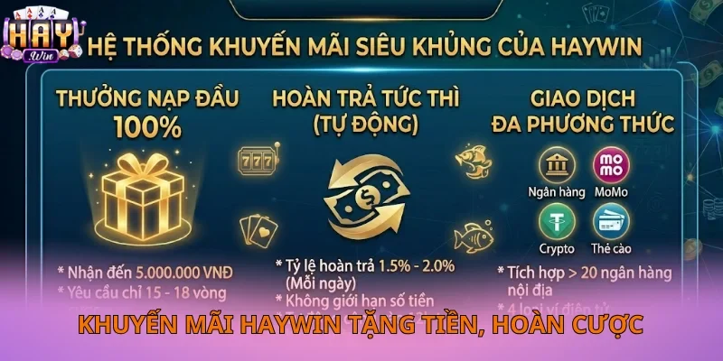 Khuyến mãi Haywin thưởng nạp đầu lên đến 5 triệu VNĐ, hoàn trả 2% không giới hạn